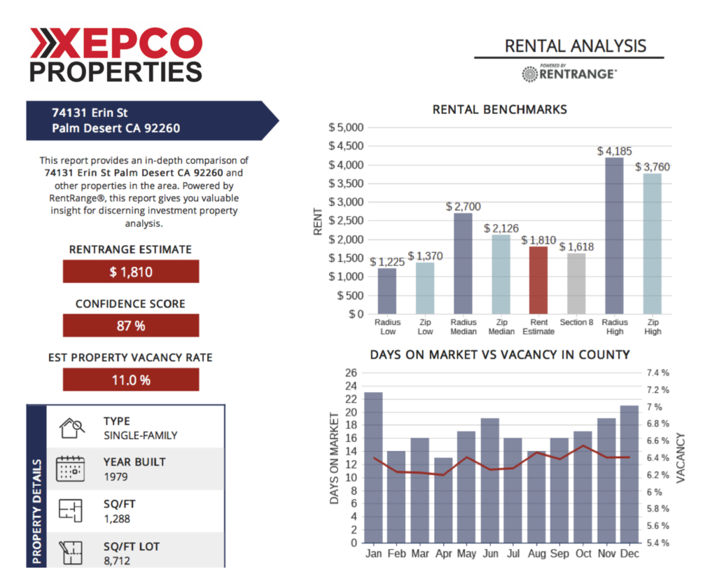 Riverside Property Management Company Xepco Properties